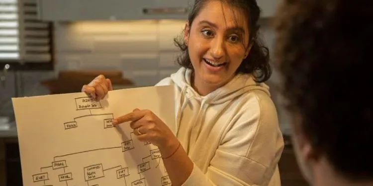 Ecem Erkek se convirtió en el papel principal de la serie Aşk Kumardır